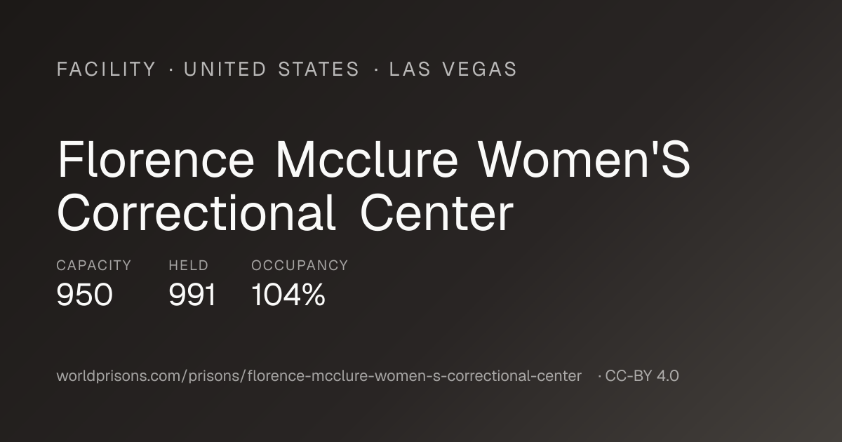 Florence Mcclure Women'S Correctional Center — United States · World ...